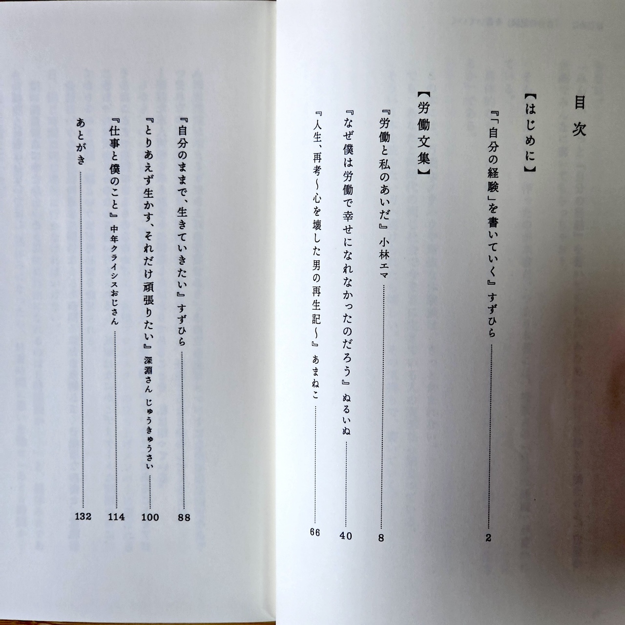 目次
